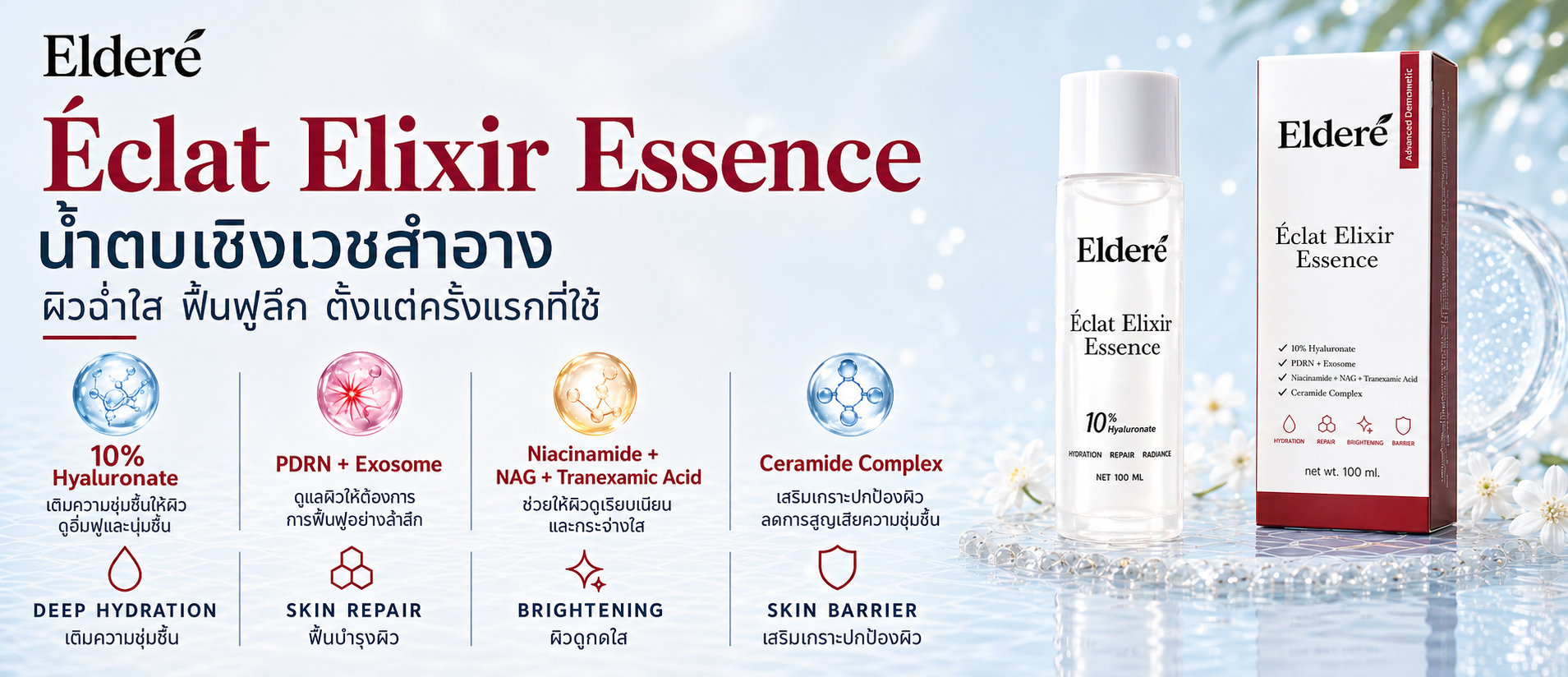 ปัจจัยที่ทำให้เกิดสิว